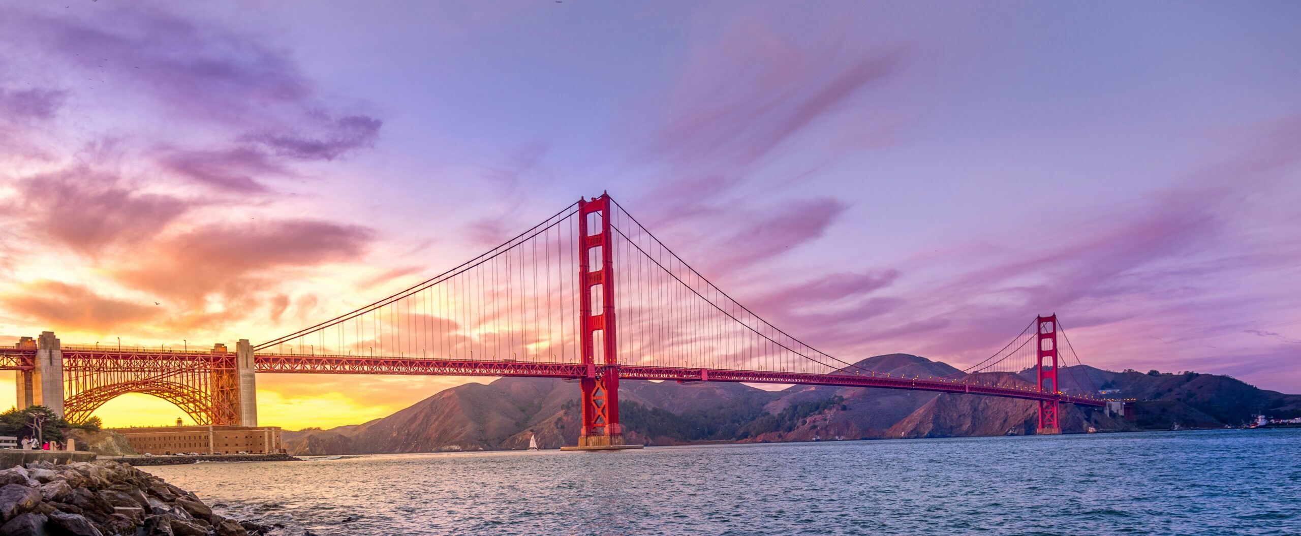 EB-5 VISA PROCESS & TIMELINE